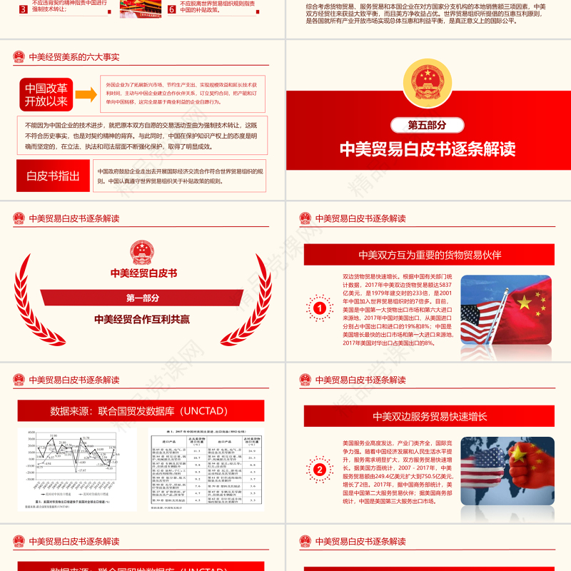 原创中美经贸摩擦白皮书中美贸易战PPT