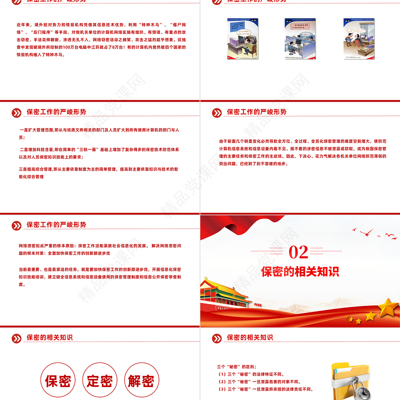 2023强化党员保密意识PPT优质简约掌握保密知识党员教育培训党课课件