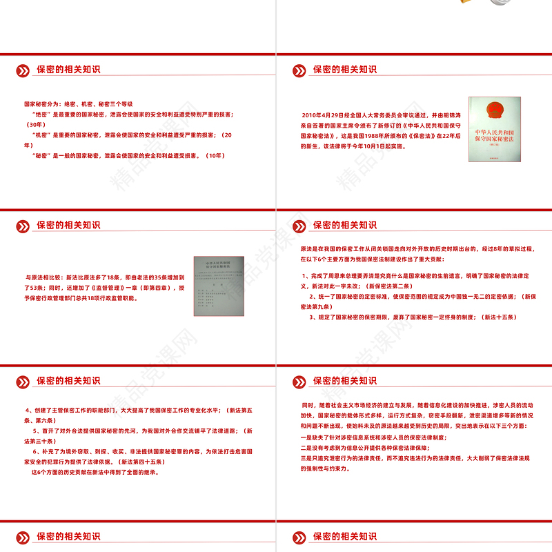 2023强化党员保密意识PPT优质简约掌握保密知识党员教育培训党课课件