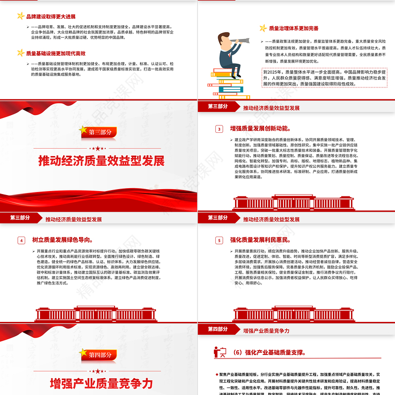 质量强国建设纲要PPT统筹推进质量强国建设全面提高我国质量总体水平课件