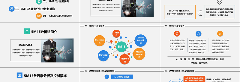 彩色教育人机料法环测5MIE图文结合流程图案例分析PPT