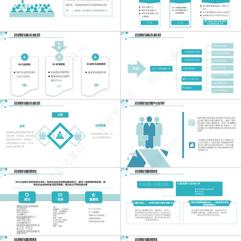 原创简约银行合规管理运营人员合规运营相关知识培训PPT-版权可商用