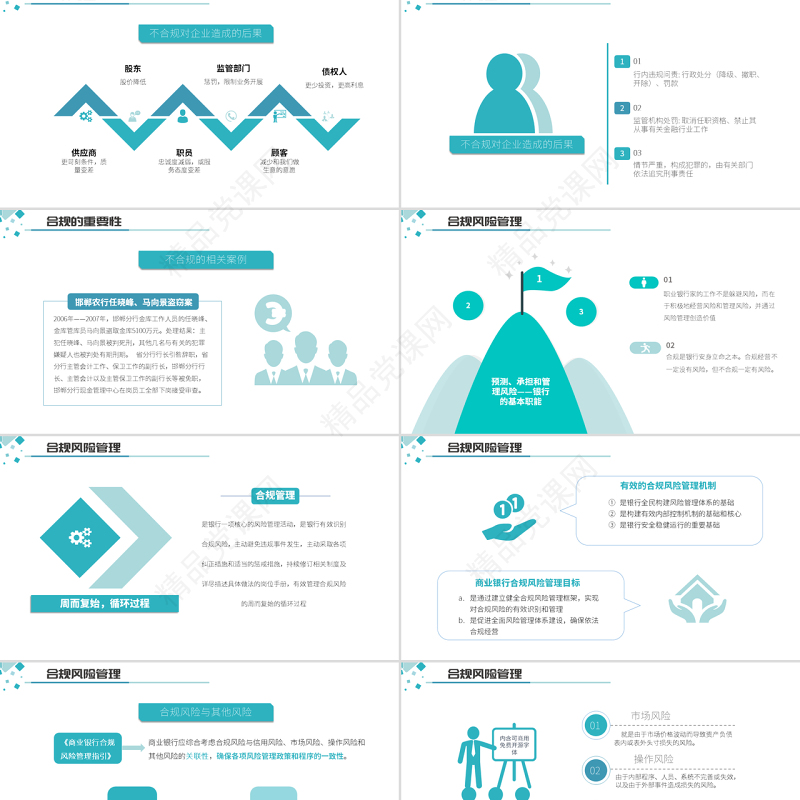 原创简约银行合规管理运营人员合规运营相关知识培训PPT-版权可商用