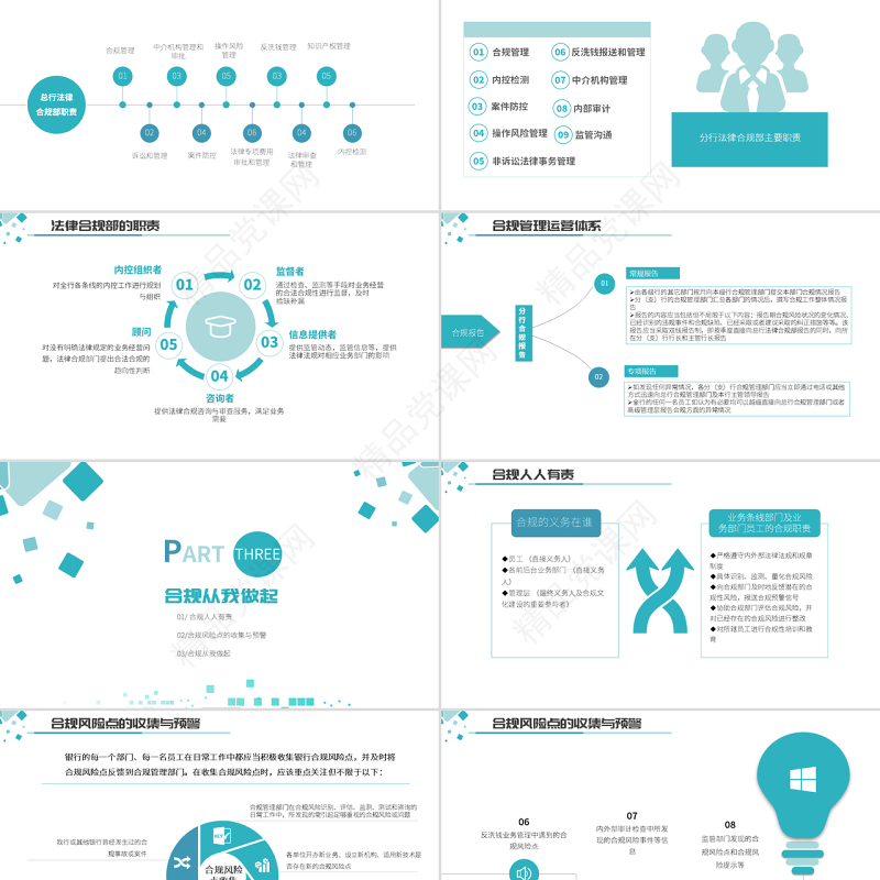 原创简约银行合规管理运营人员合规运营相关知识培训PPT-版权可商用
