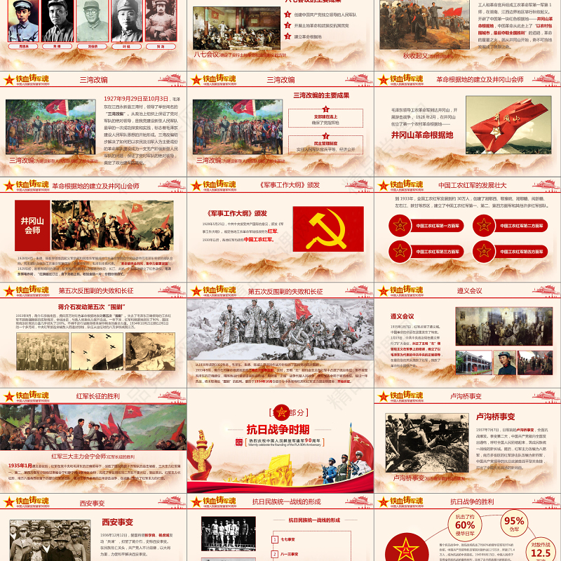 2019中国人民解放军周年庆PPT模板