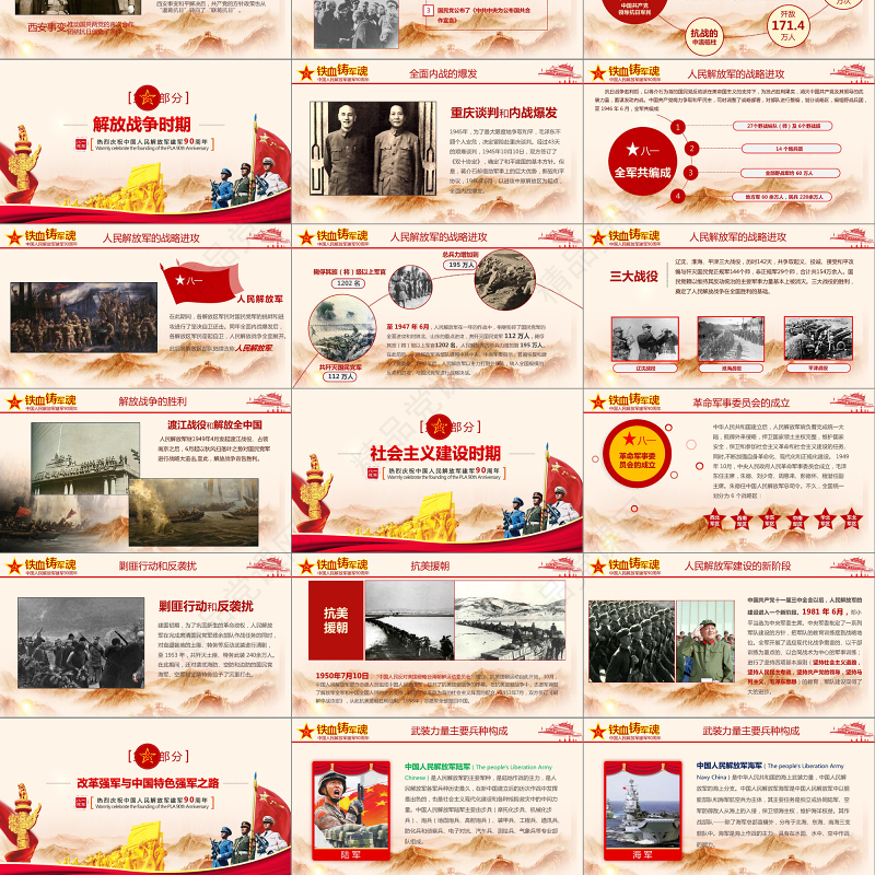 2019中国人民解放军周年庆PPT模板