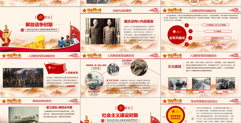 2019中国人民解放军周年庆PPT模板