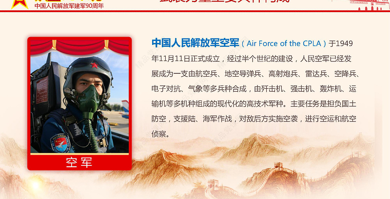 2019中国人民解放军周年庆PPT模板