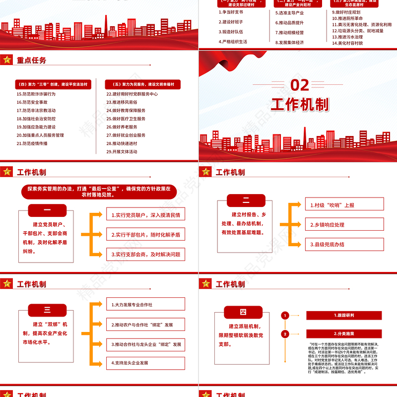 2022五星党支部PPT红色简洁关于创建“五星”支部引领乡村治理的指导意见专题党课课件