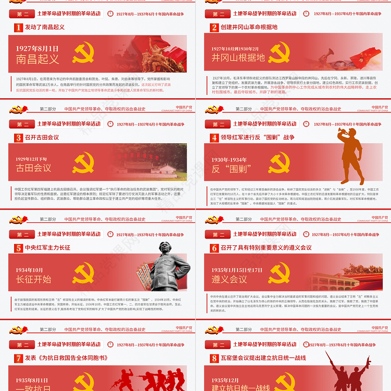 2021从开天辟地到百年风华庆祝建党100周年专题党课PPT模板