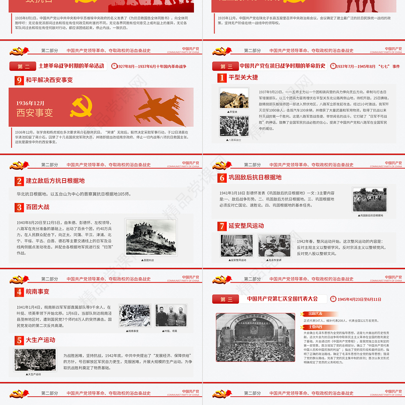 2021从开天辟地到百年风华庆祝建党100周年专题党课PPT模板