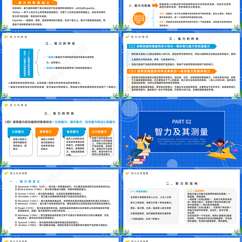 心理学课件之能力PPT蓝色精美卡通心理学教育课件之能力模板课件