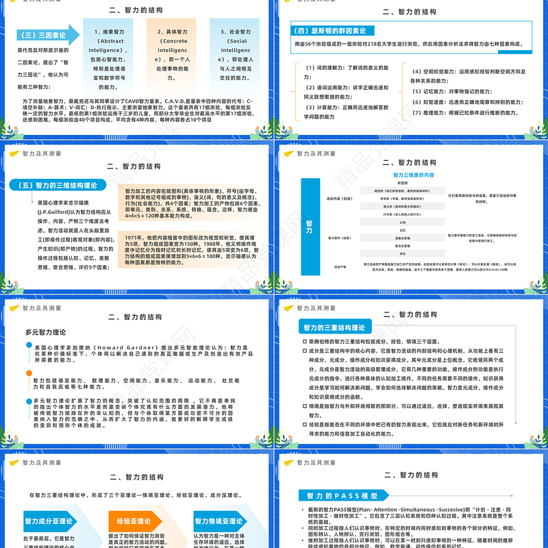 心理学课件之能力PPT蓝色精美卡通心理学教育课件之能力模板课件