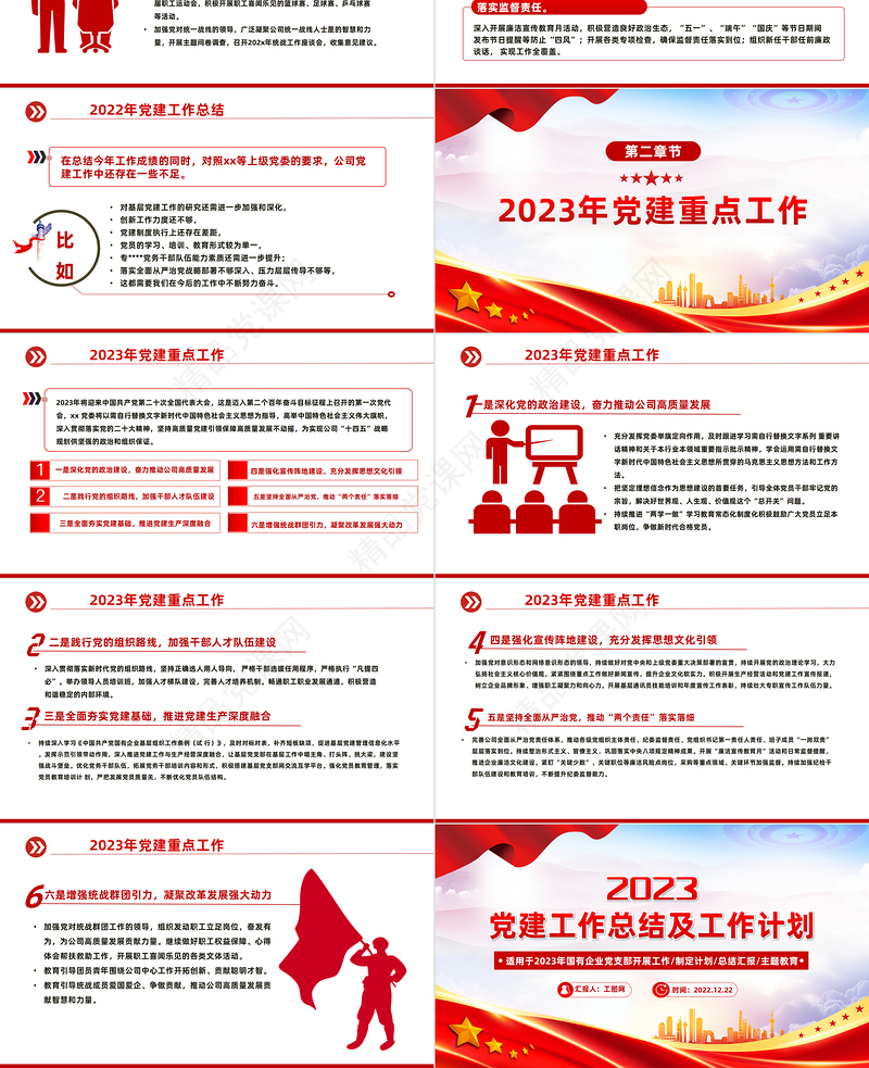党建工作总结及2023年工作计划PPT党政风优质国有企业党支部开展工作制定计划专题党建党课课件