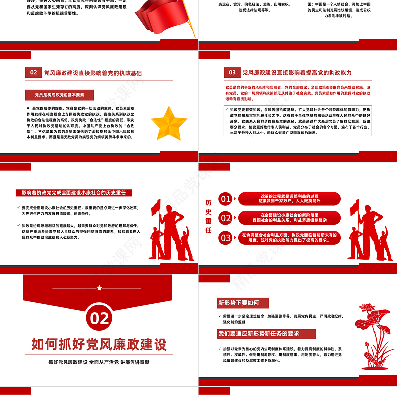 2023党风廉政反腐倡廉PPT党政风讲廉洁讲奉献专题微党课课件模板