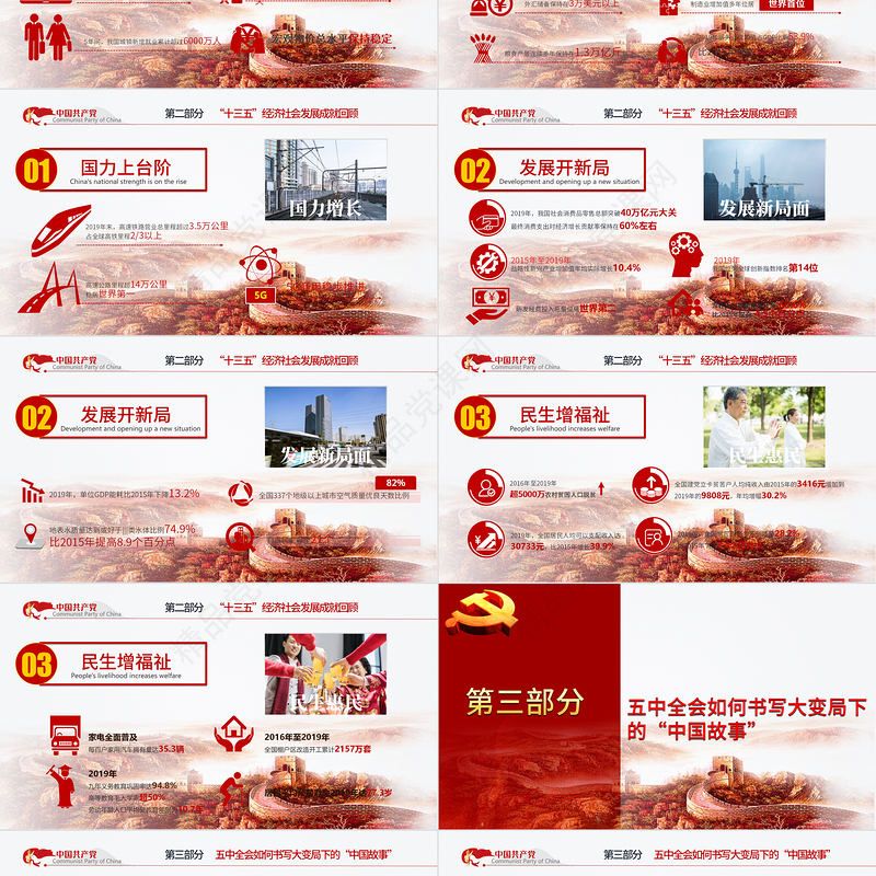 聚焦十九届五中全会精神解读PPT模板