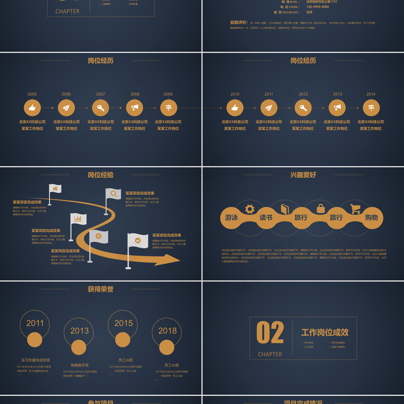 原创金色极简岗位竞聘报告竞岗演讲求职简历PPT