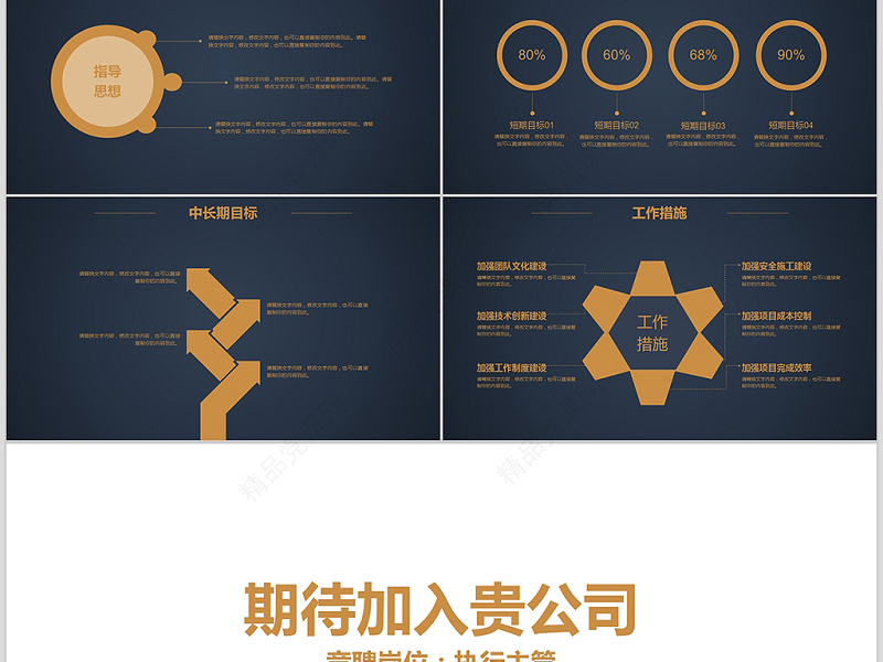 原创金色极简岗位竞聘报告竞岗演讲求职简历PPT