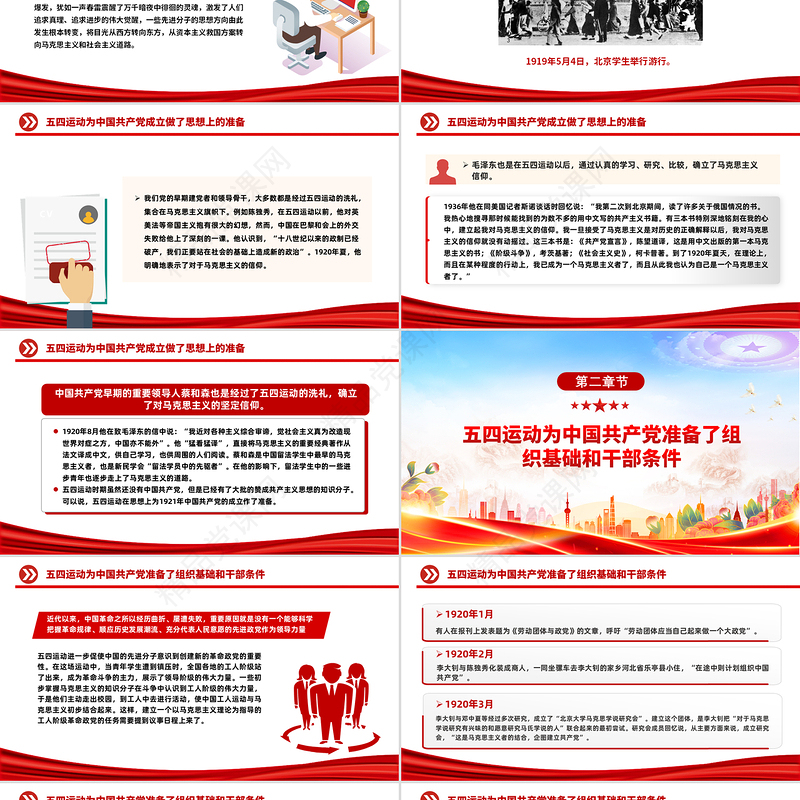 党政风五四运动与中国共产党的诞生PPT纪念五四运动系列课件下载