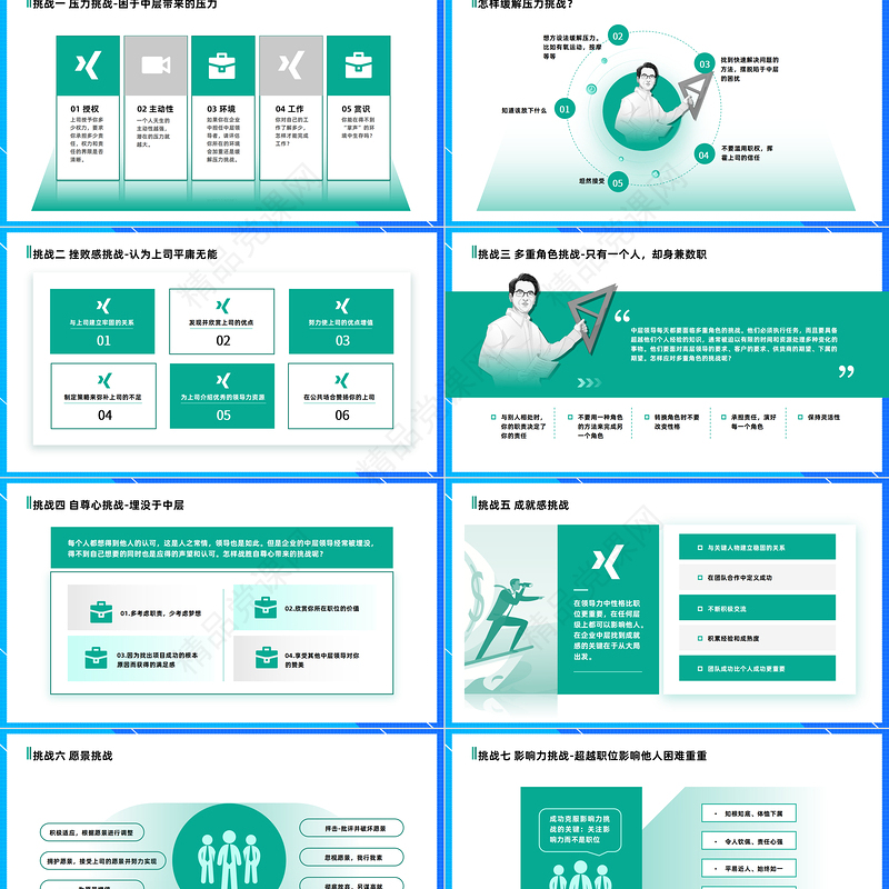 2024领导力培训PPT商务风企业领导力培训课件下载