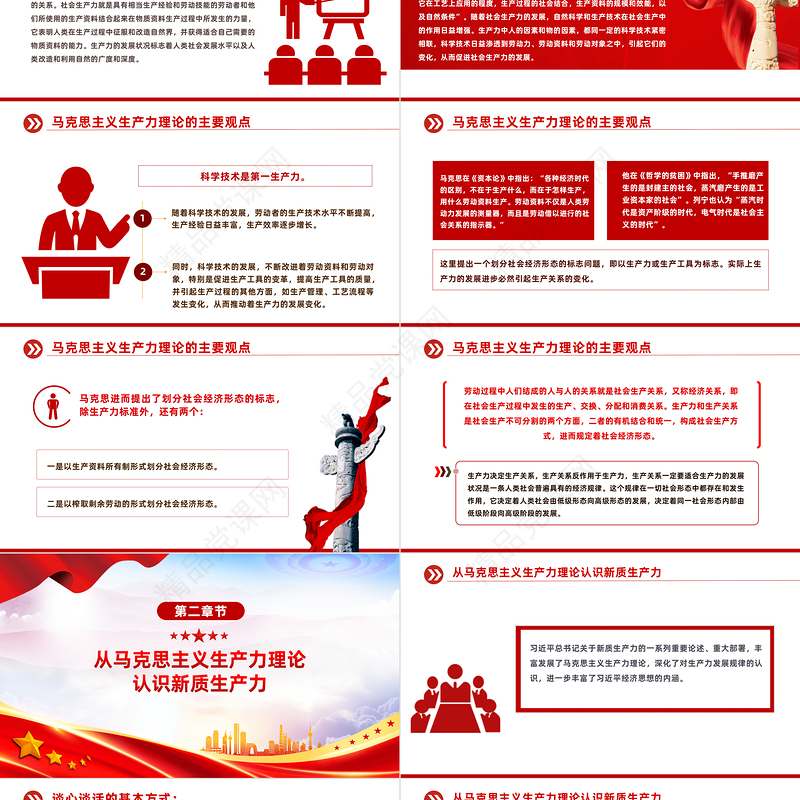 马克思主义生产力理论的重大创新PPT优质简约新质生产力解读课件