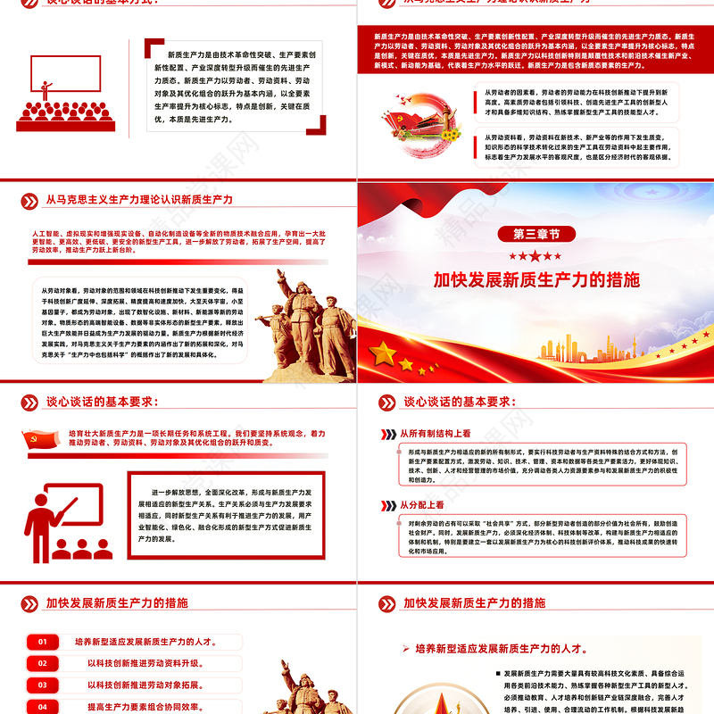 马克思主义生产力理论的重大创新PPT优质简约新质生产力解读课件