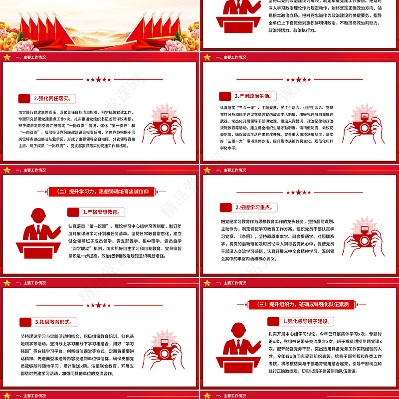 精品基层党建工作总结汇报及下一年党建计划PPT模板