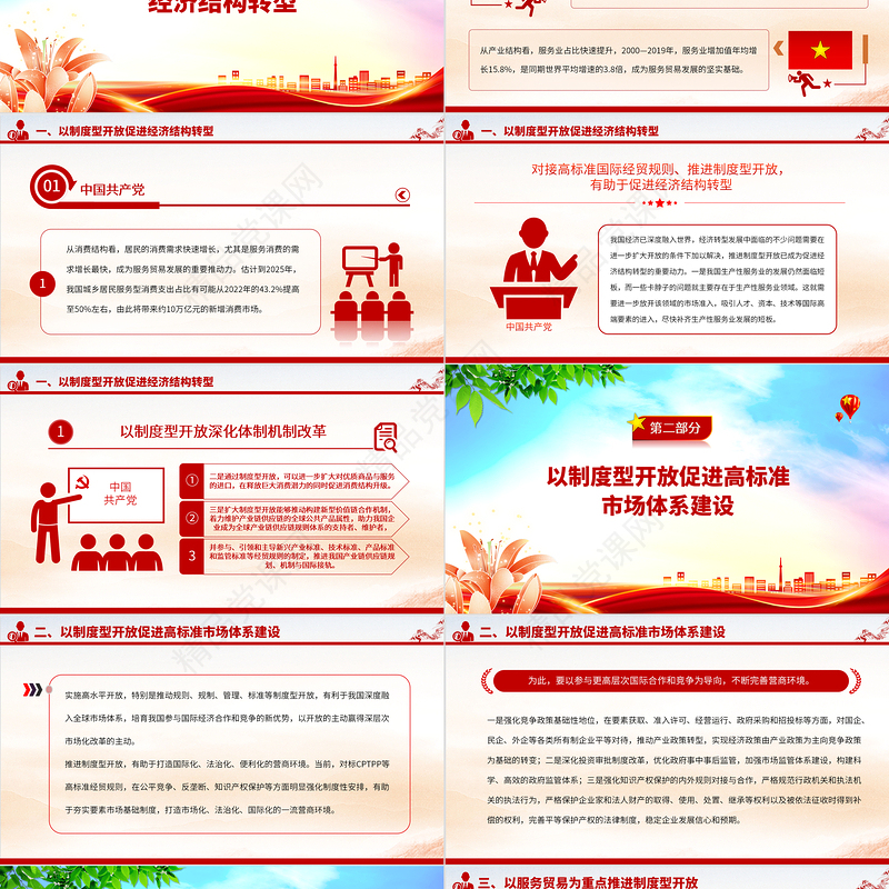 2023以制度型开放深化体制机制改革PPT大气精美风党员干部学习教育专题党课课件