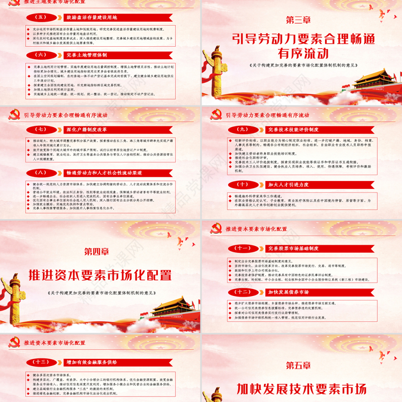 原创学习解读中共中央国务院关于构建更加完善的要素市场化配置体制机制的意见ppt