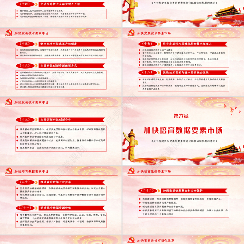 原创学习解读中共中央国务院关于构建更加完善的要素市场化配置体制机制的意见ppt