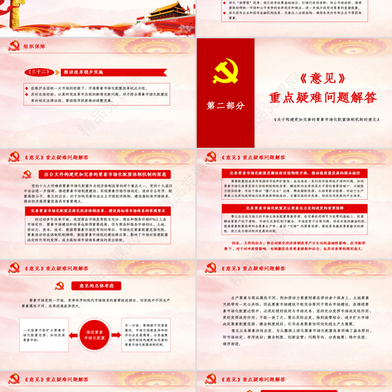 原创学习解读中共中央国务院关于构建更加完善的要素市场化配置体制机制的意见ppt