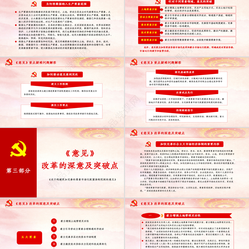 原创学习解读中共中央国务院关于构建更加完善的要素市场化配置体制机制的意见ppt