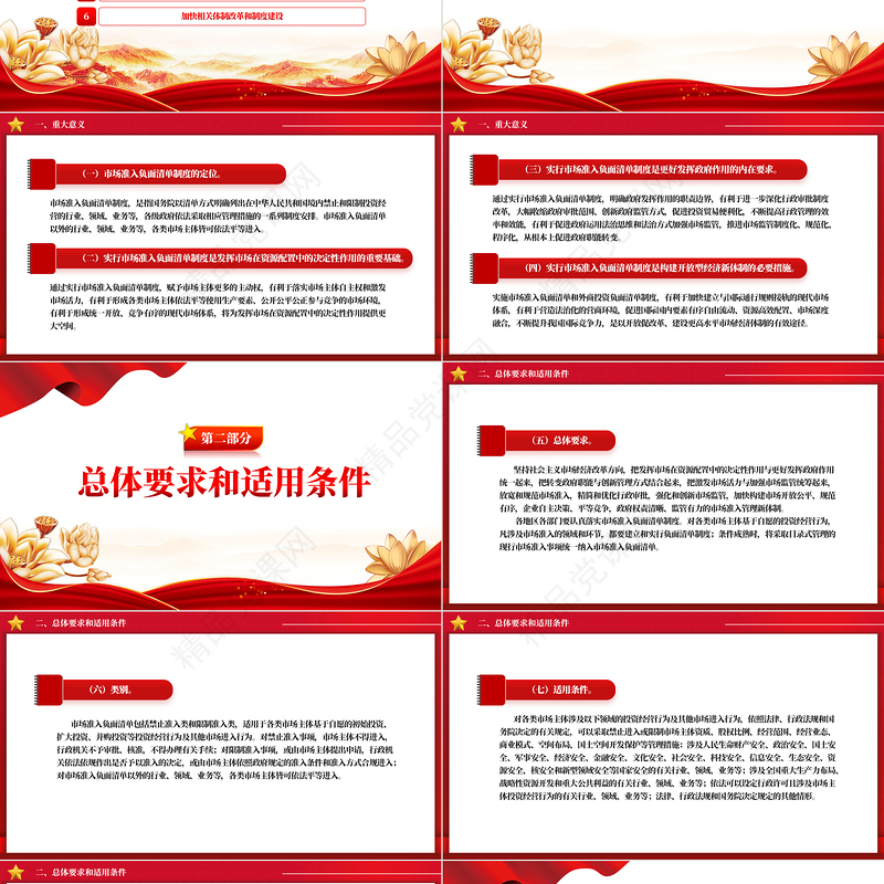 国务院关于实行市场准入负面清单制度的意见PPT精美党课课件