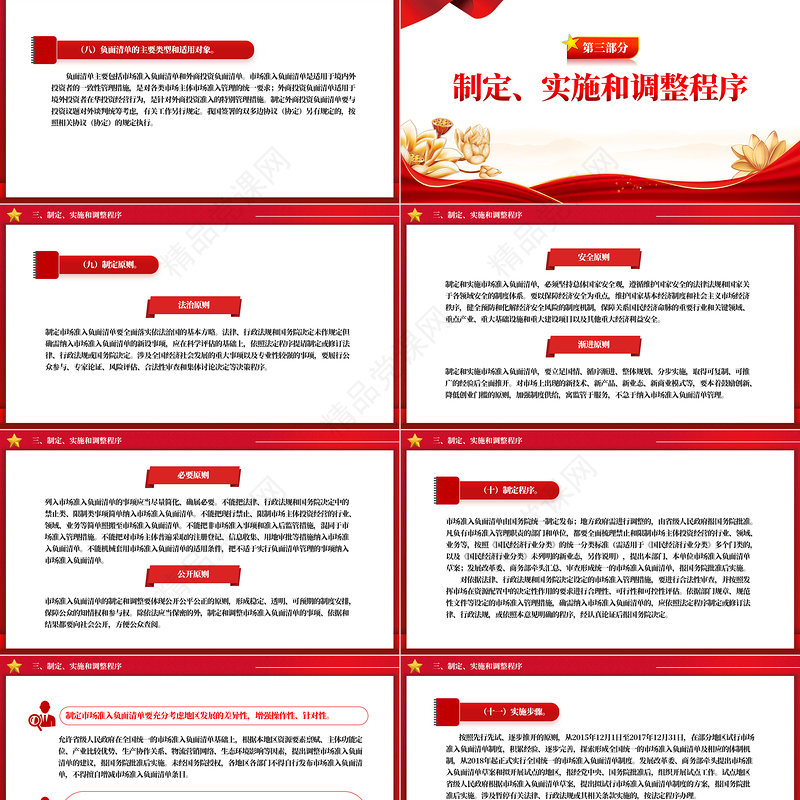 国务院关于实行市场准入负面清单制度的意见PPT精美党课课件