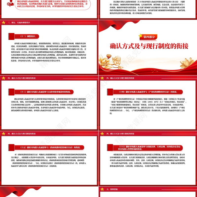 国务院关于实行市场准入负面清单制度的意见PPT精美党课课件