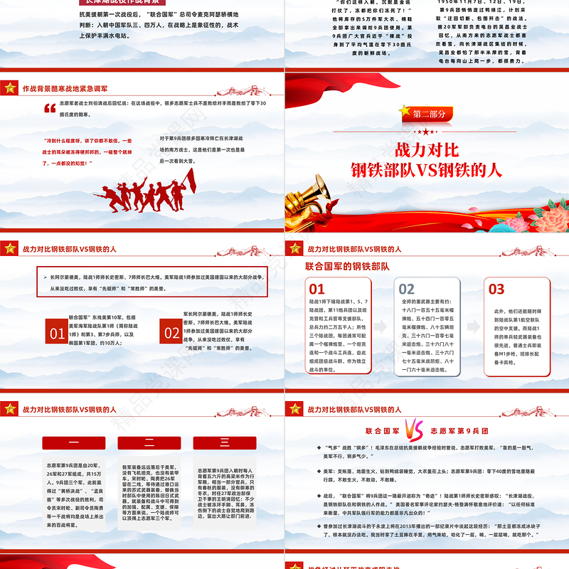 2022冰血长津湖PPT红色党政风抗美援朝战争第二次战役的收官之战专题党建党课课件模板下载