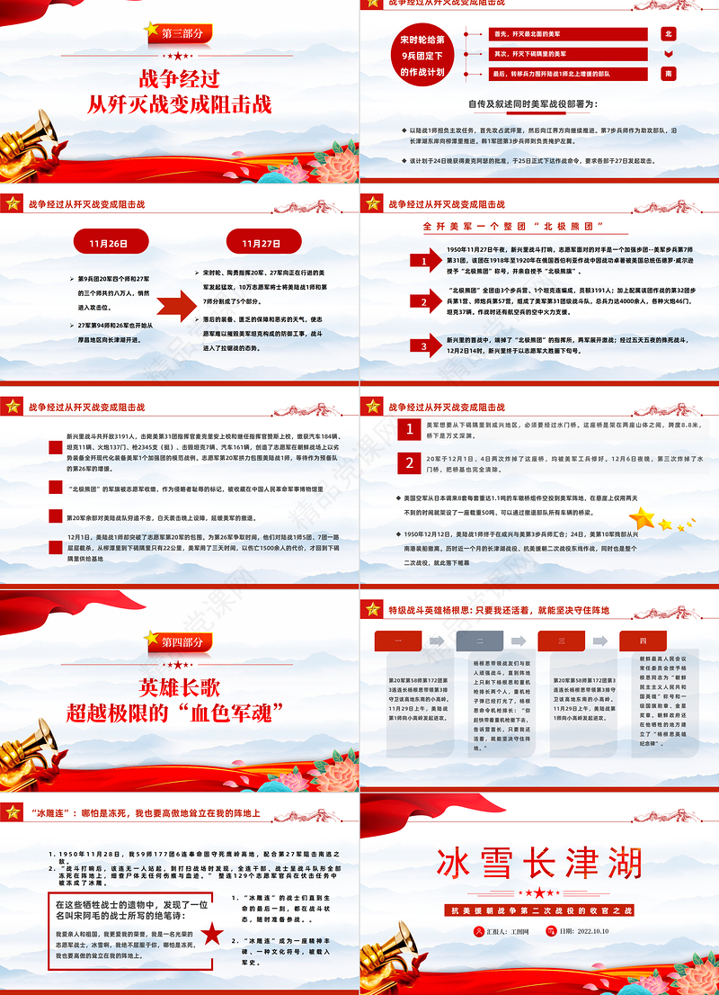 2022冰血长津湖PPT红色党政风抗美援朝战争第二次战役的收官之战专题党建党课课件模板下载