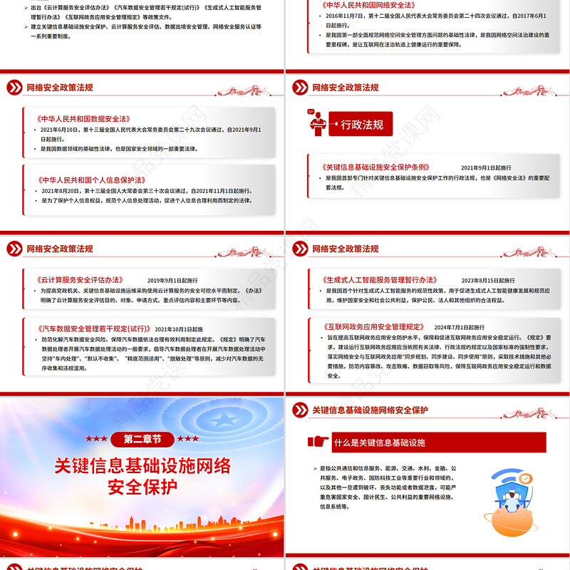 国家网络安全宣传周网络安全为人民，网络安全靠人民，以高水平安全守护高质量发展课件