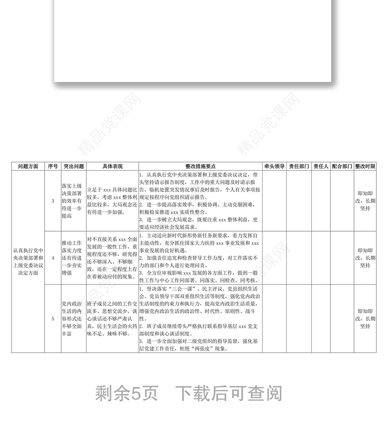 领导班子2017年度民主生活会班子问题清单及整改措施