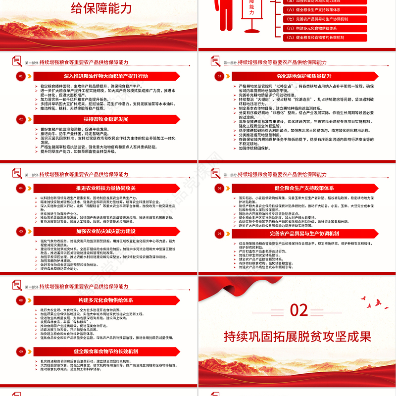 精品2025中央一号文件PPT关于进一步深化农村改革扎实推进乡村全面振兴的意见课件