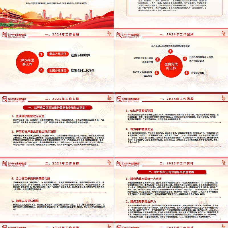 最高人民法院工作报告PPT精美大气学习2025全国两会精神党课