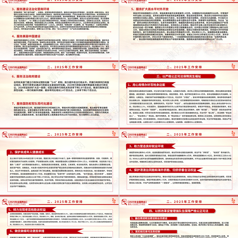 最高人民法院工作报告PPT精美大气学习2025全国两会精神党课
