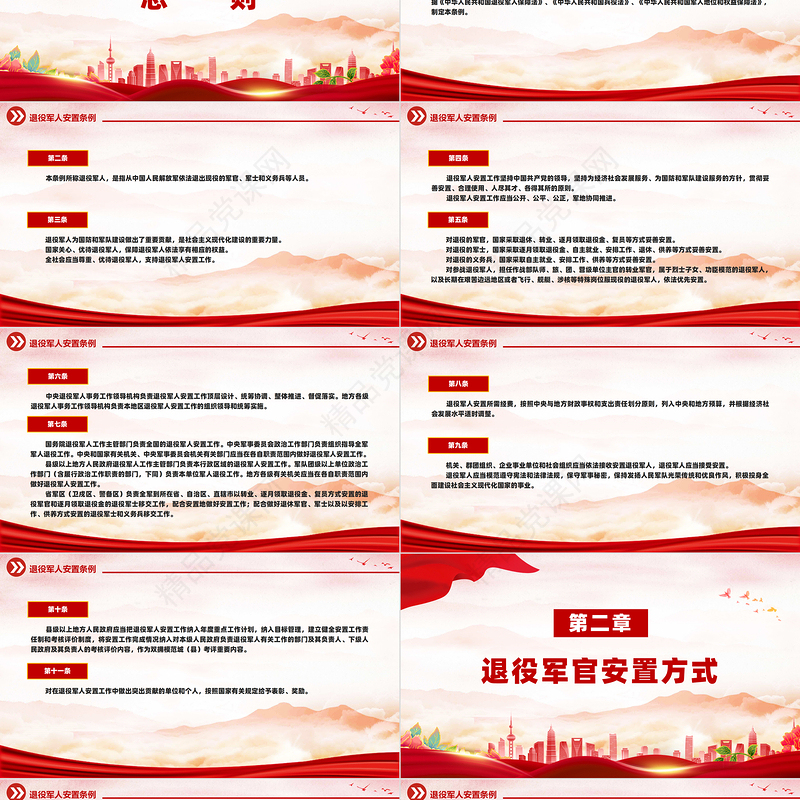 2024《退役军人安置条例》ppt红色精美法律法规课件