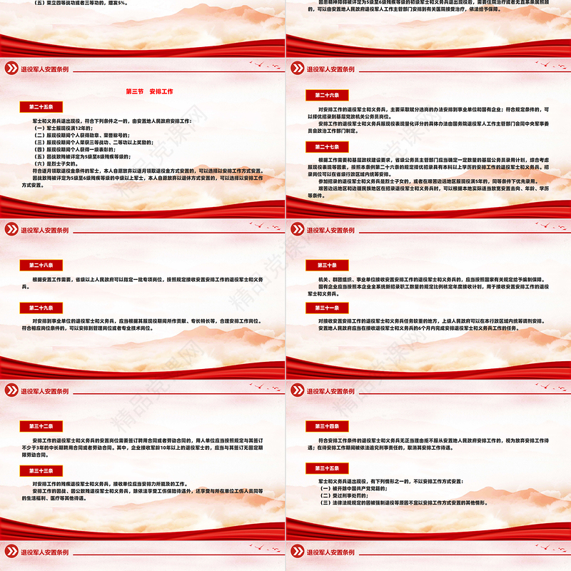 2024《退役军人安置条例》ppt红色精美法律法规课件