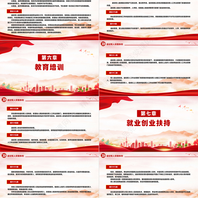 2024《退役军人安置条例》ppt红色精美法律法规课件