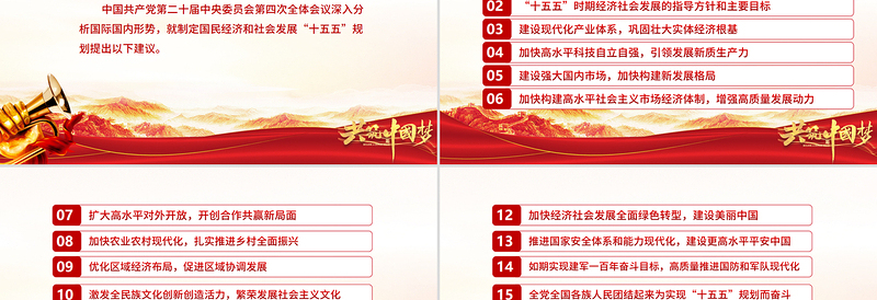 党建风《关于制定国民经济和社会发展第十五个五年规划的建议》全文PPT党课