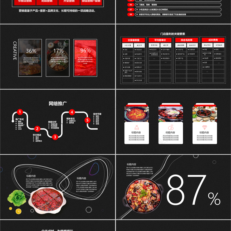 原创重庆麻辣火锅餐饮美食火锅配料ppt模板-版权可商用