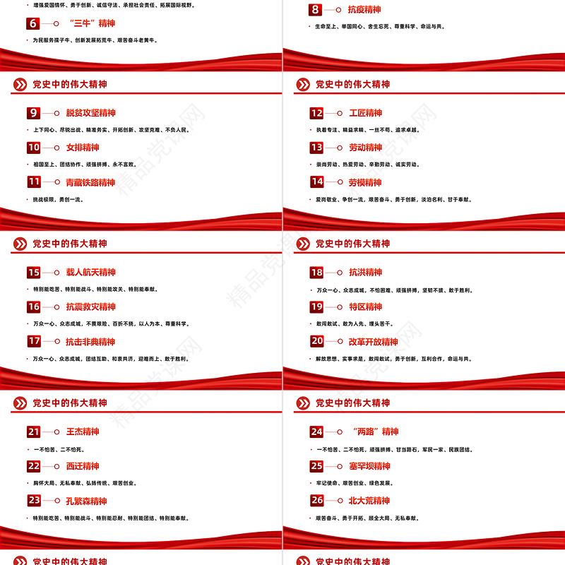 百年党史之伟大精神PPT精美大气传承弘扬好中国精神谱系微党课下载
