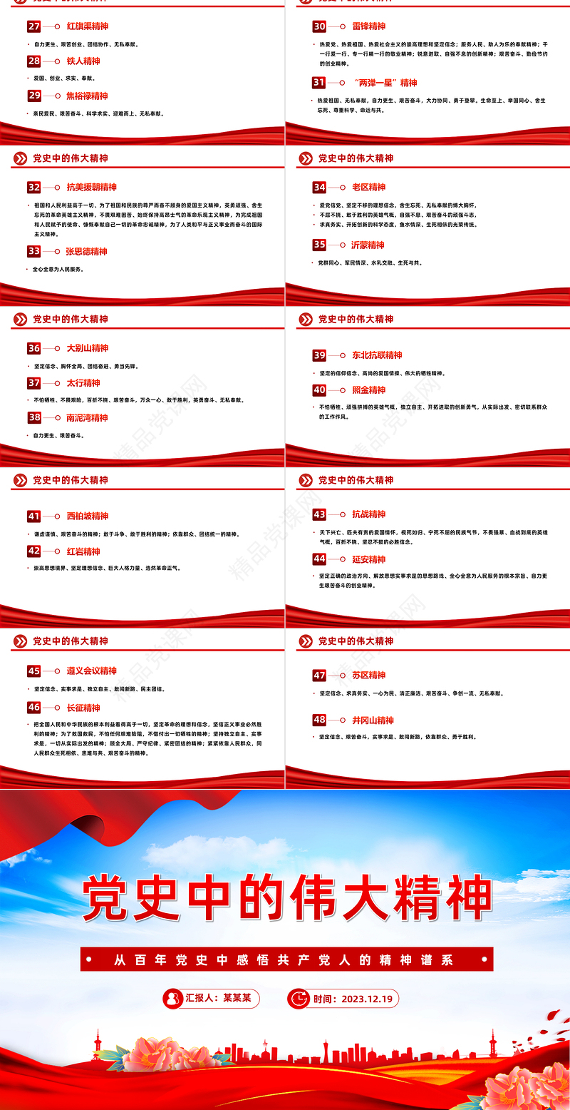 百年党史之伟大精神PPT精美大气传承弘扬好中国精神谱系微党课下载