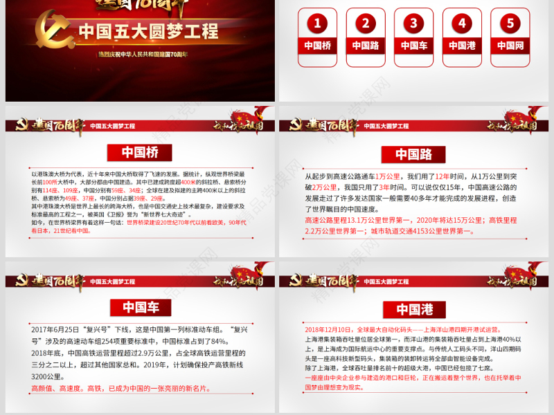 原创2019国庆庆祝建国70周年光辉历程爱国教育PPT模板我和我的祖国主题课件-含讲稿